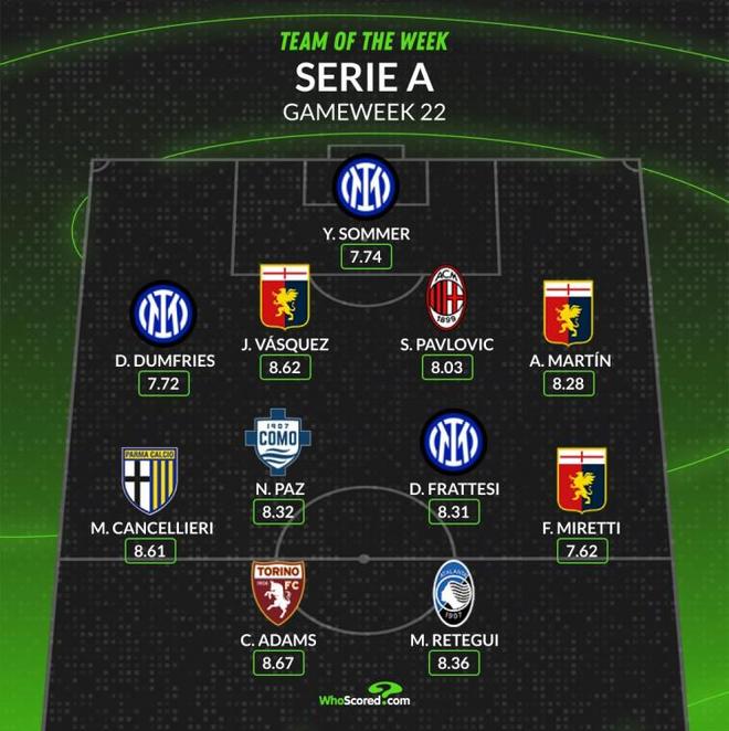 在长期比赛 在长期比赛