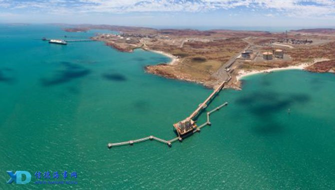 现的职业与 现的职业与